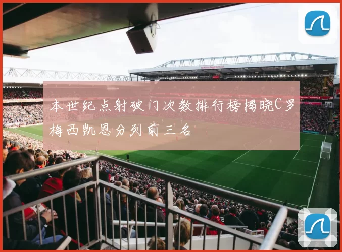 本世纪点射破门次数排行榜揭晓C罗梅西凯恩分列前三名